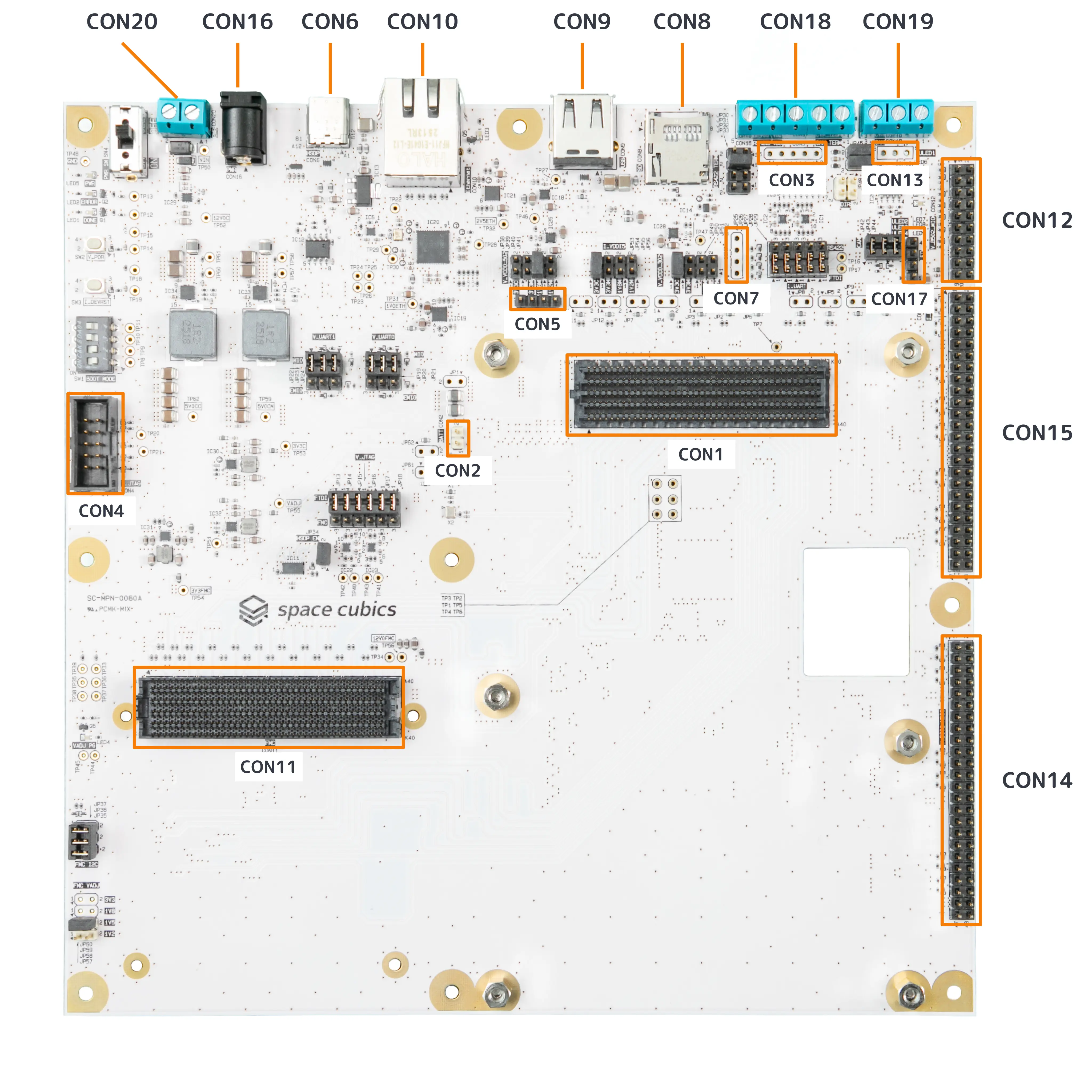 Interface Layout Image for Connectors