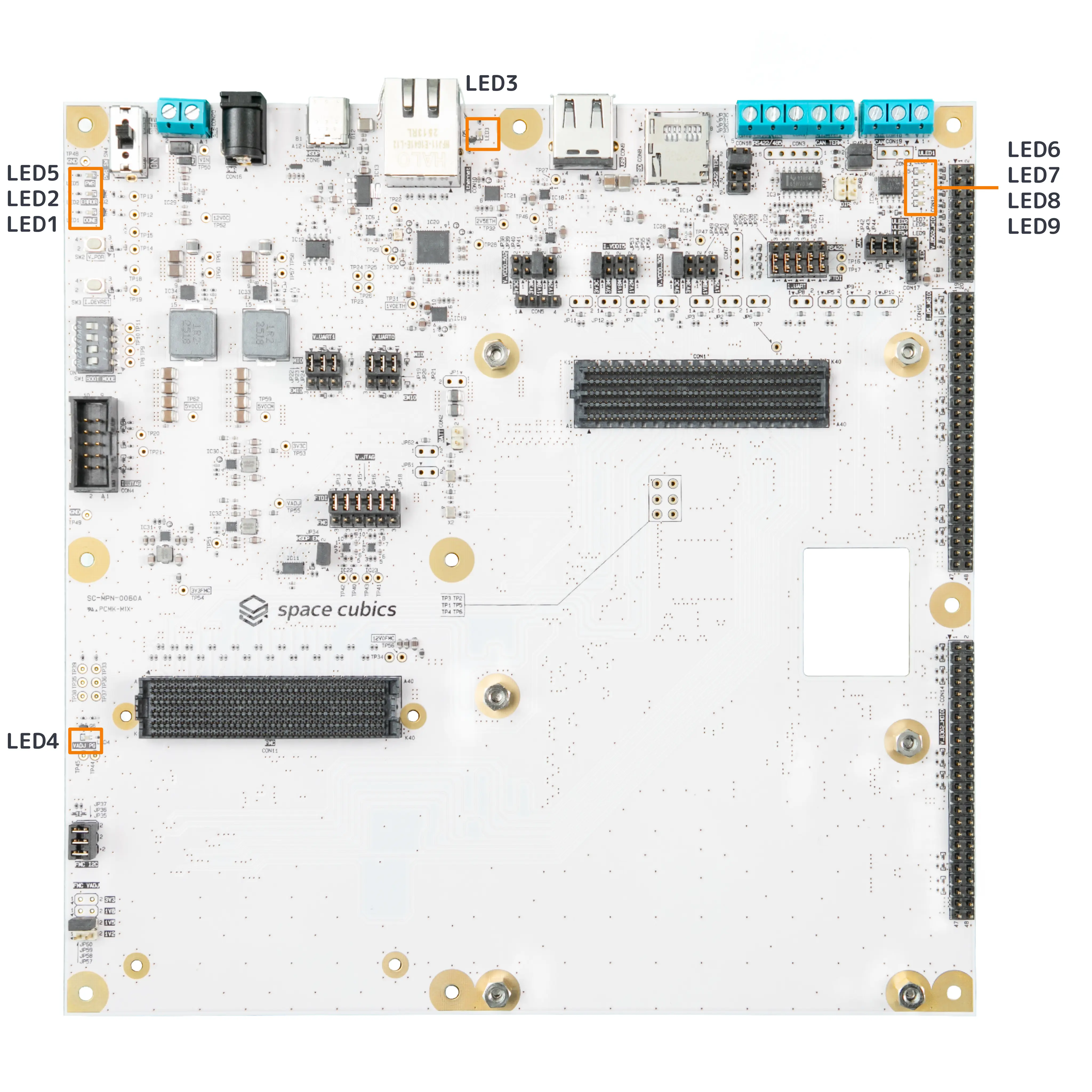 Interface Layout Image for LEDs