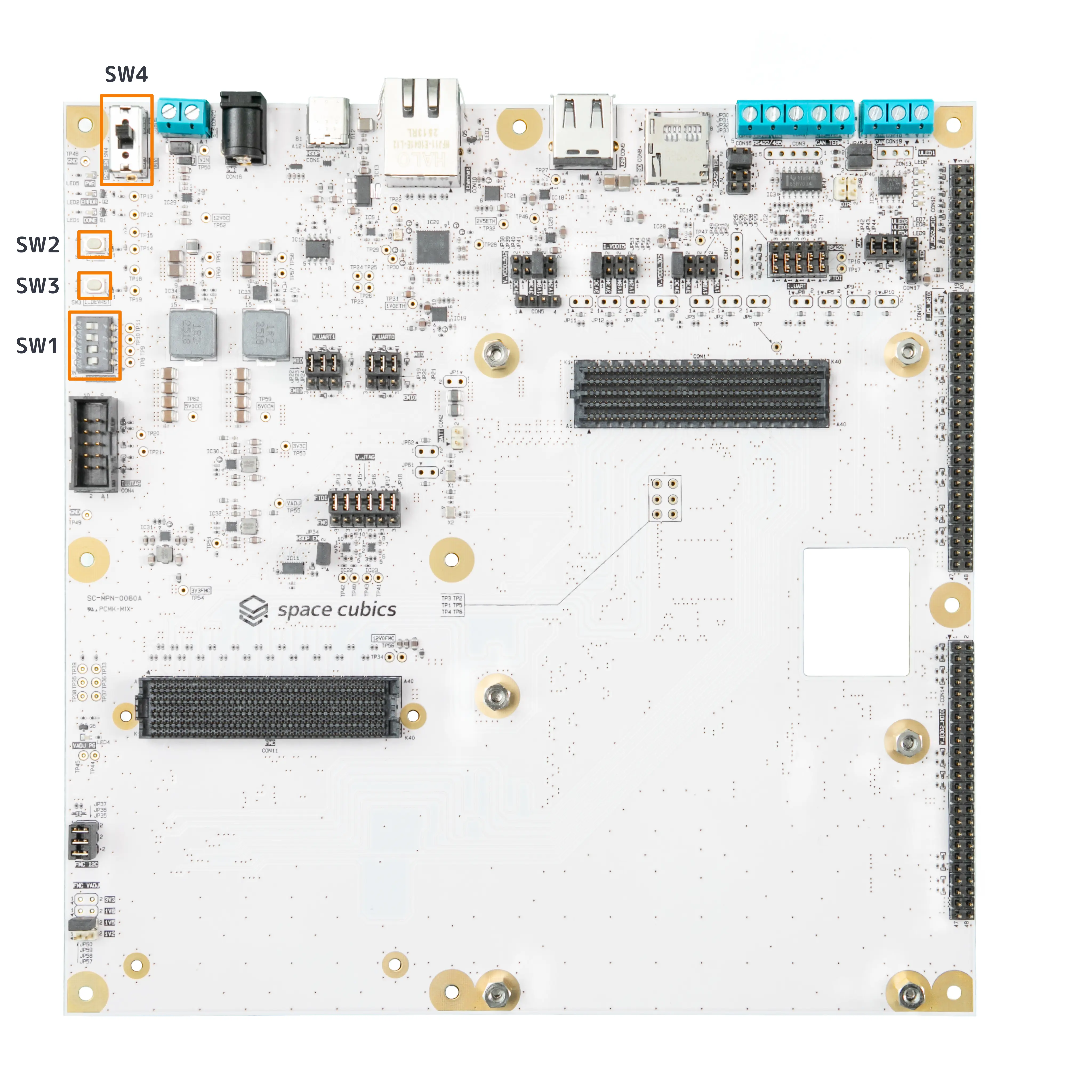 Interface Layout Image for Switches